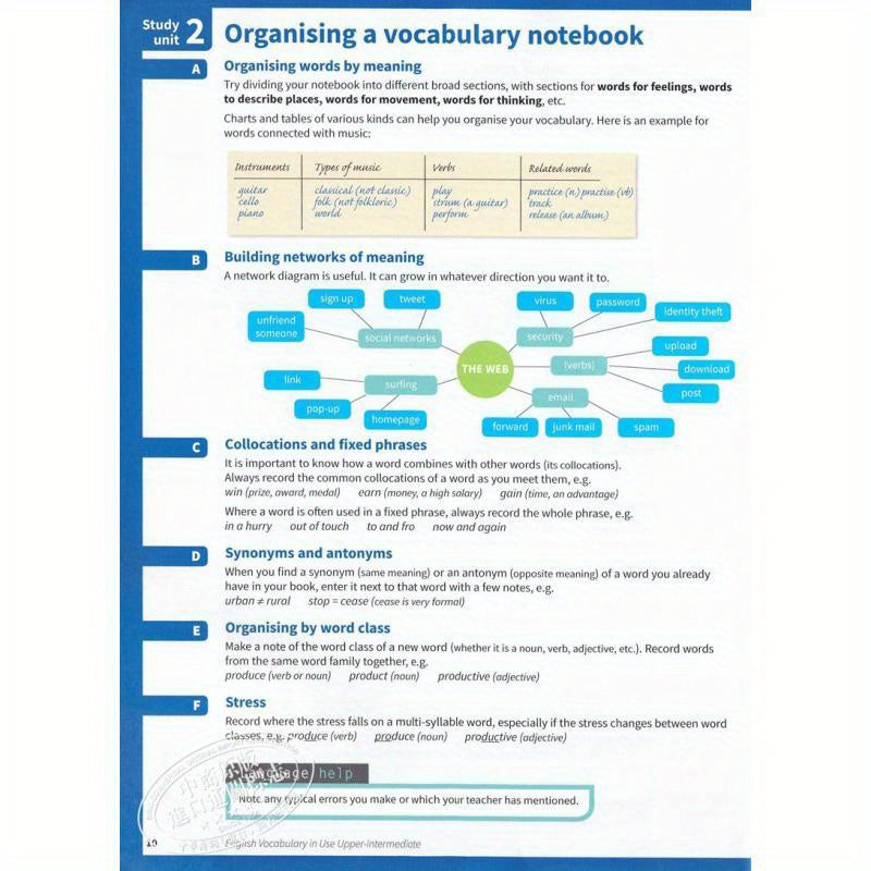 english vocabulary in use Upper Intermediate 剑桥中级英语词汇 英式英语 配答案和电子书英文原版